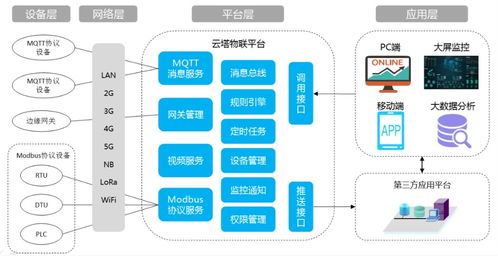 深圳云塔物聯(lián)技術(shù)將亮相IOTE物聯(lián)網(wǎng)展，展示創(chuàng)新網(wǎng)絡(luò)設(shè)備及解決方案